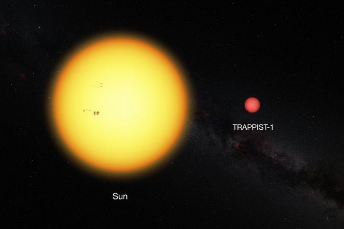 NASA Discovers Greatest Chance of Habitable Planets Yet